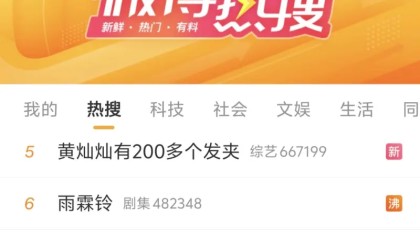 世界杯注册平台-“拖米为清清发声”登上热搜第七，如何评价清清这位老将？