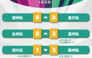世界杯注册平台-“吴越杯”最新榜单公布！